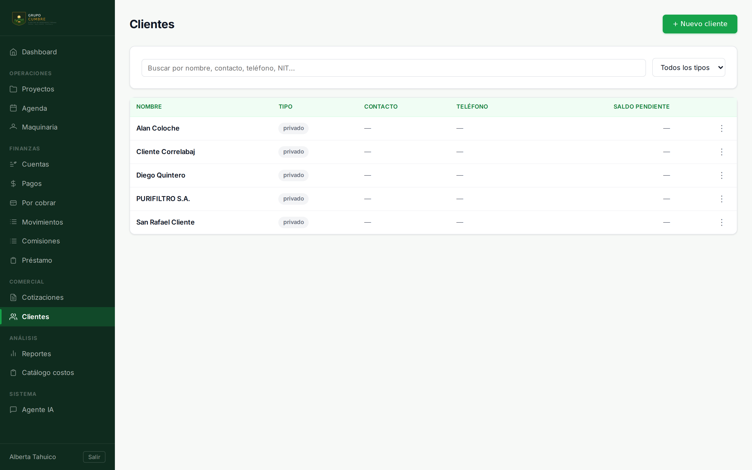 CRM de clientes